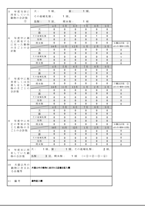 定期報告書_集計